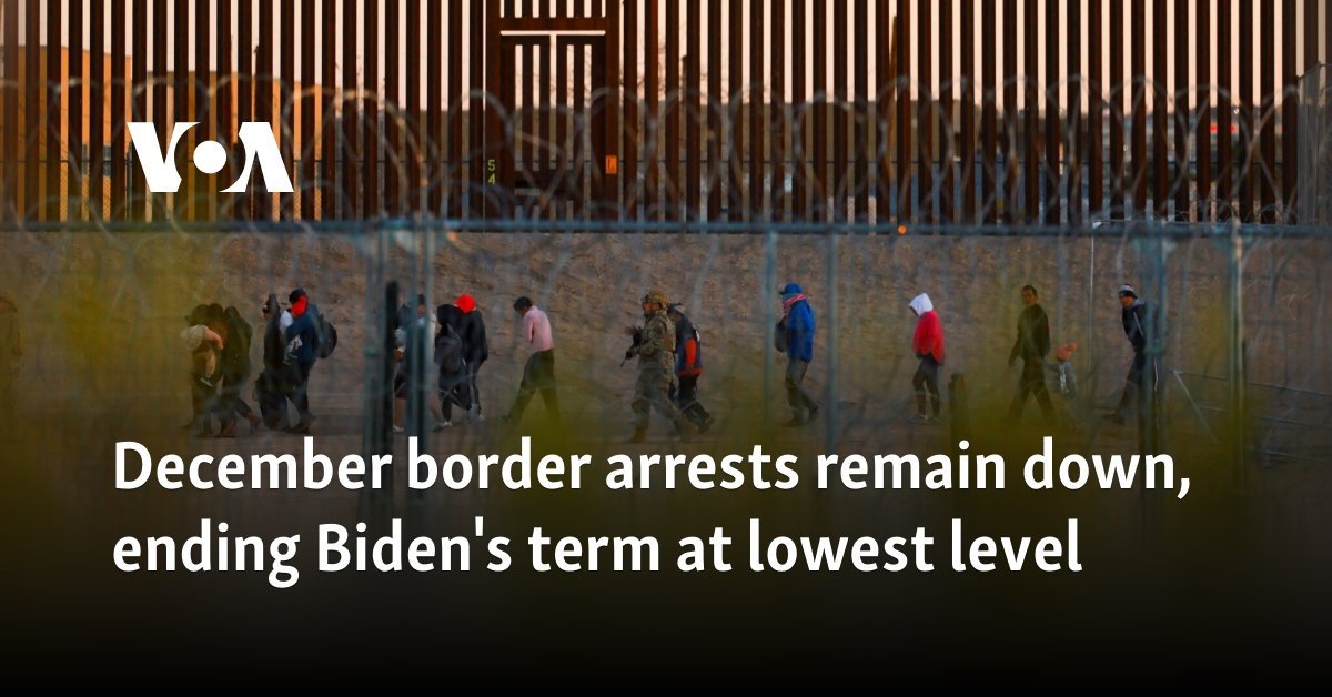 December border arrests remain down, ending Biden's term at lowest level
